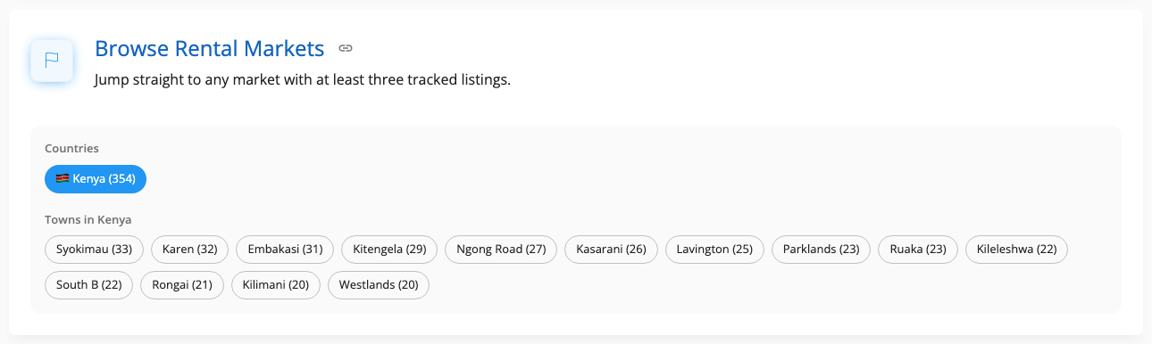 Buttons for every town with enough listings
