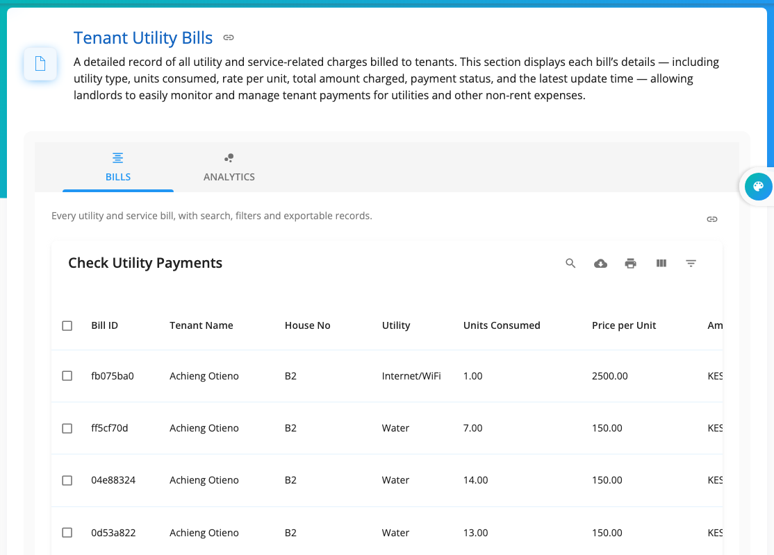 A tenant's list of utility bills