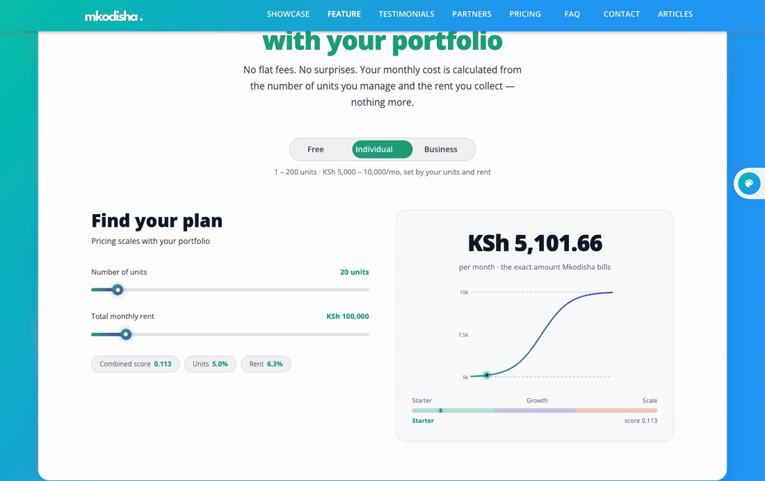 The pricing calculator on mkodisha.com, moving the units and rent sliders