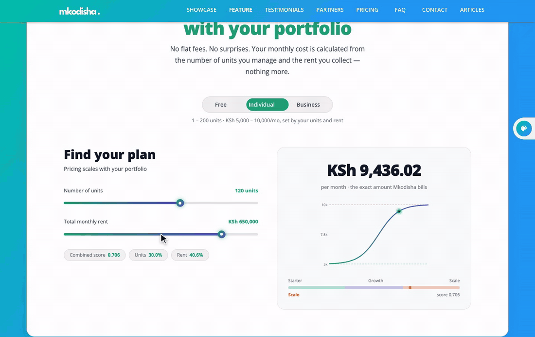 The Free, Individual and Business tabs on the pricing section